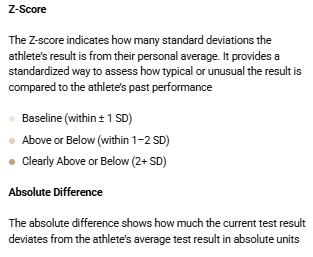 What is included in the Submaximal Fitness Test Report? – Firstbeat ...